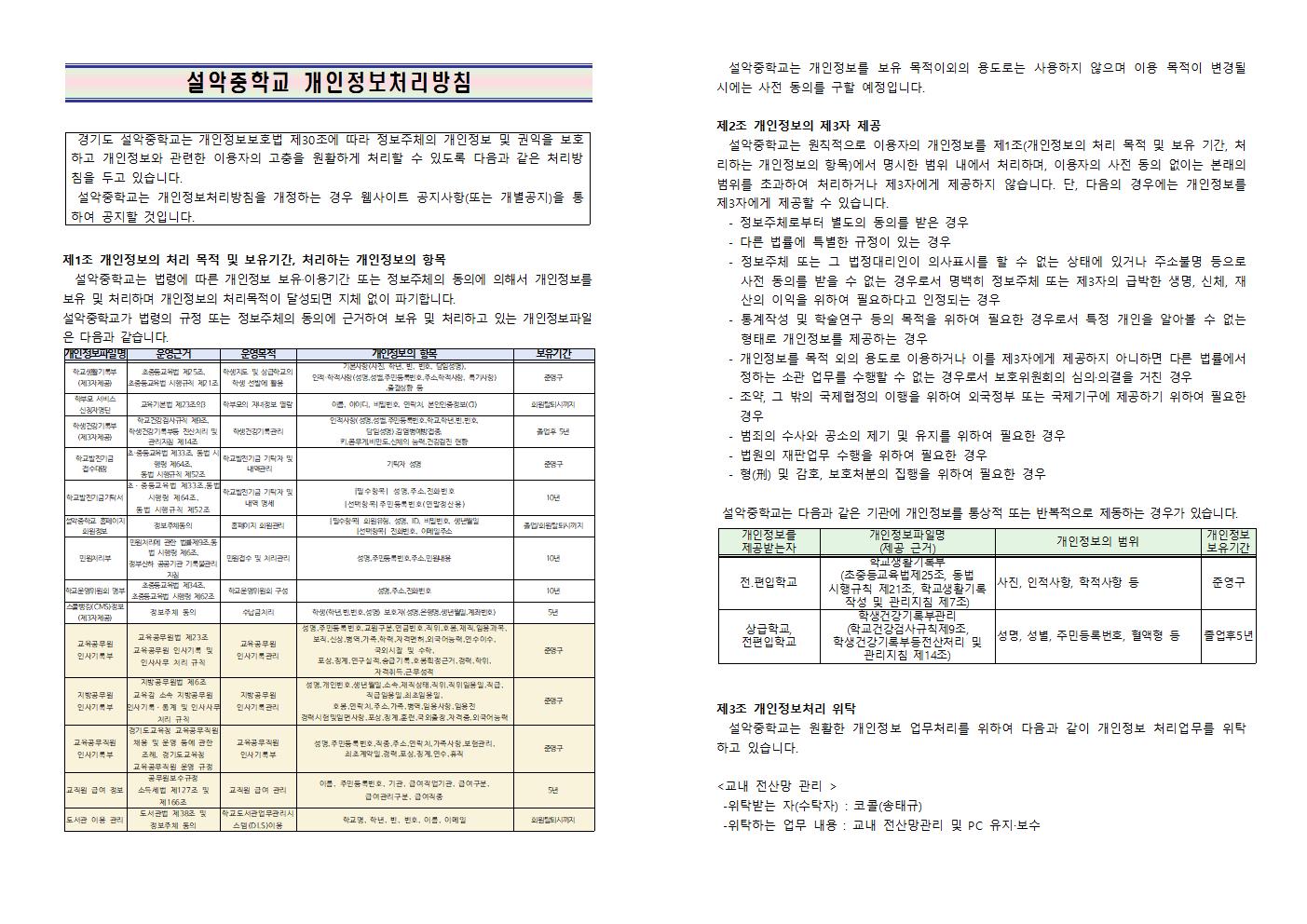 [홈페이지] 2024학년도 설악중학교 개인정보처리방침001